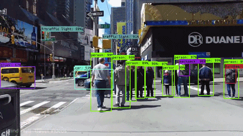 Object detection demo